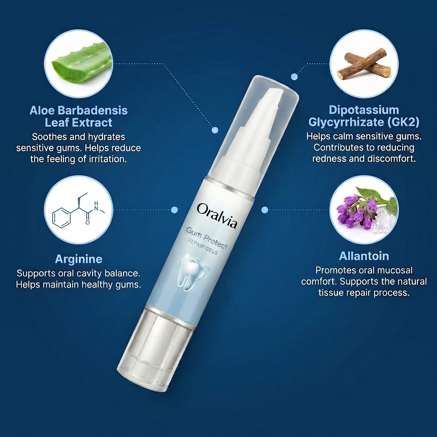 Oralvia - Gum Protect